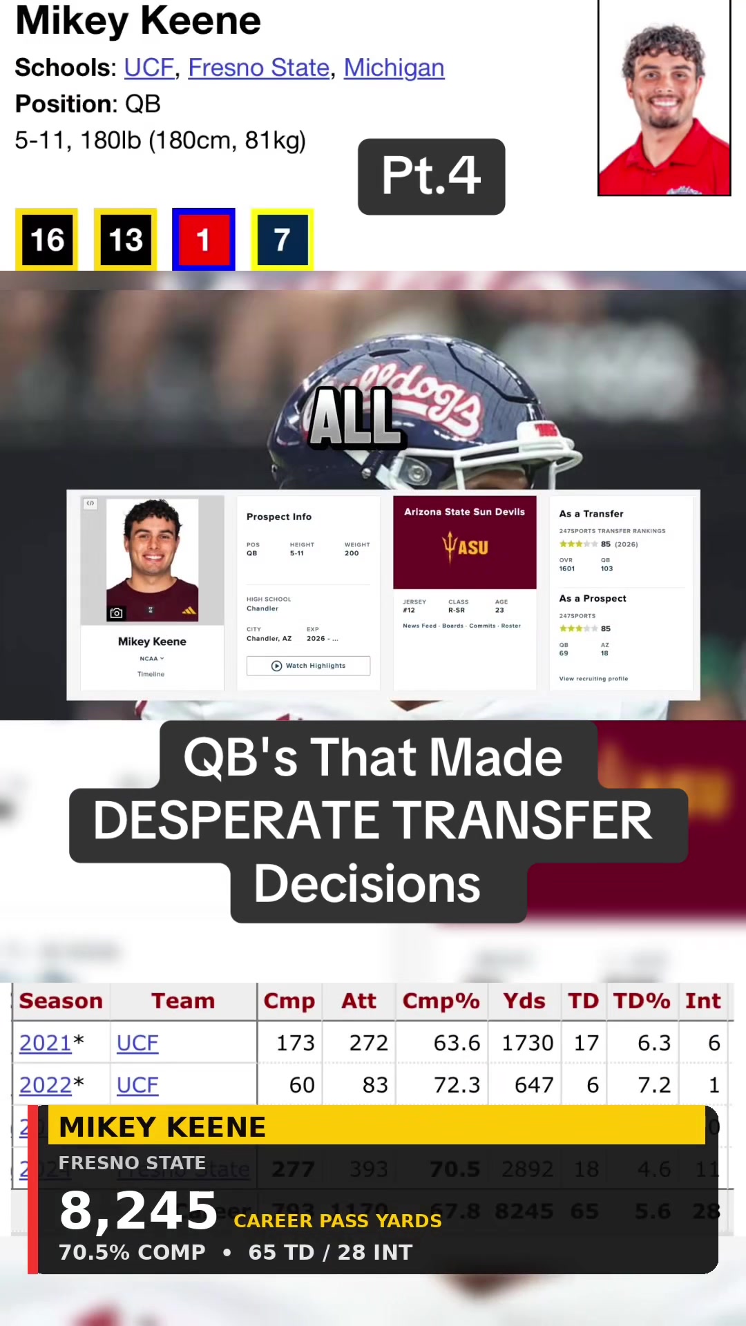 @360sportsnetwork