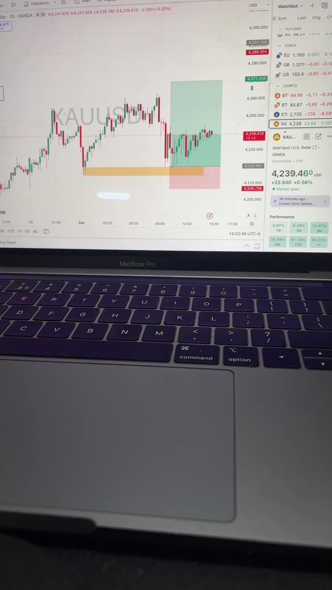 @Rayyanxauusd
