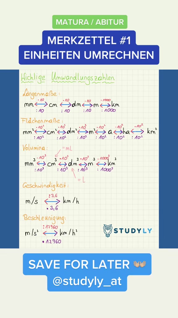 @Studyly | Deine Mathe-App