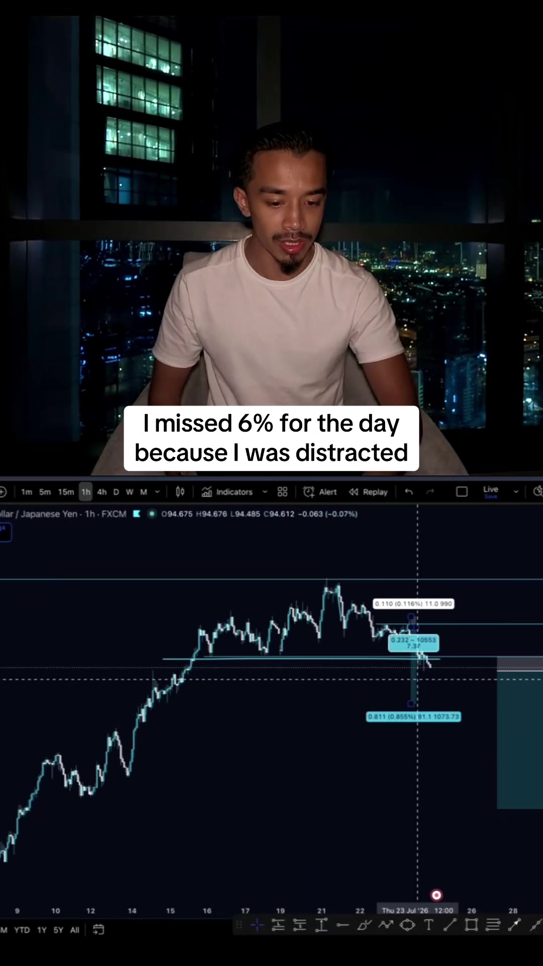 @Rakeem