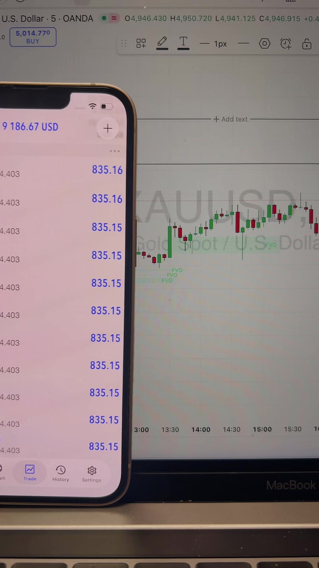 @Rayyanxauusd