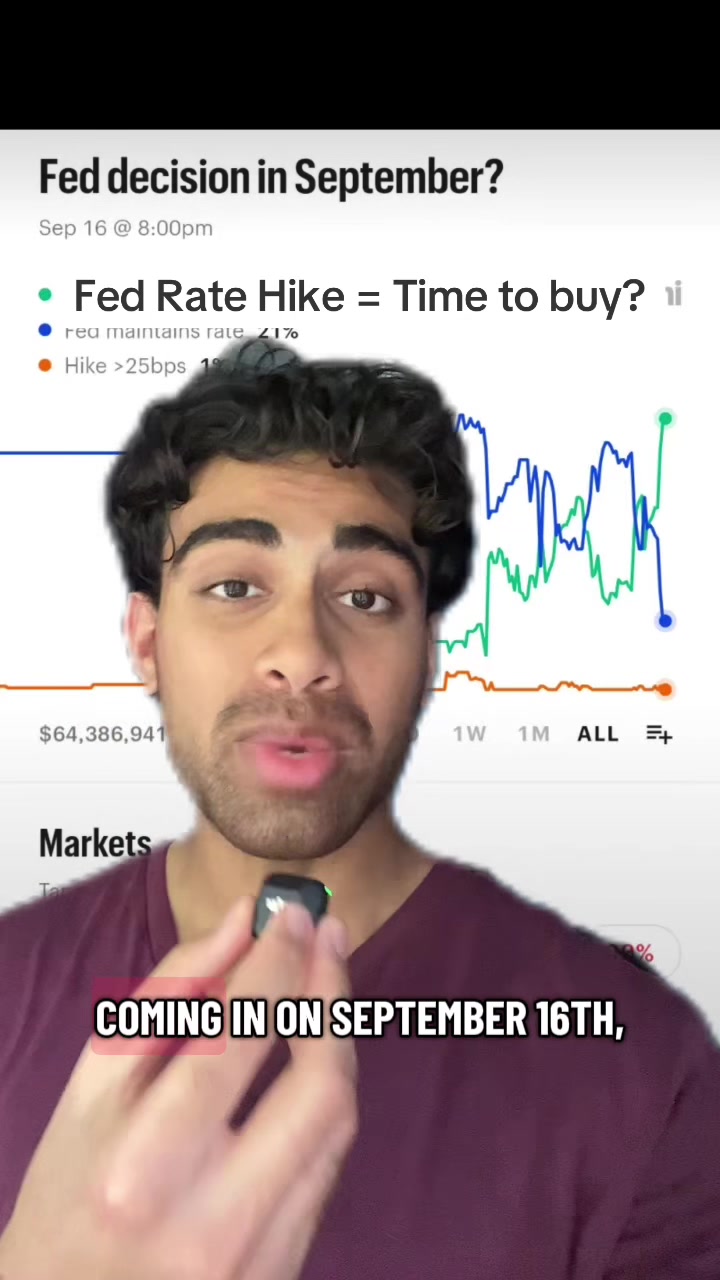 @Puneet Invests