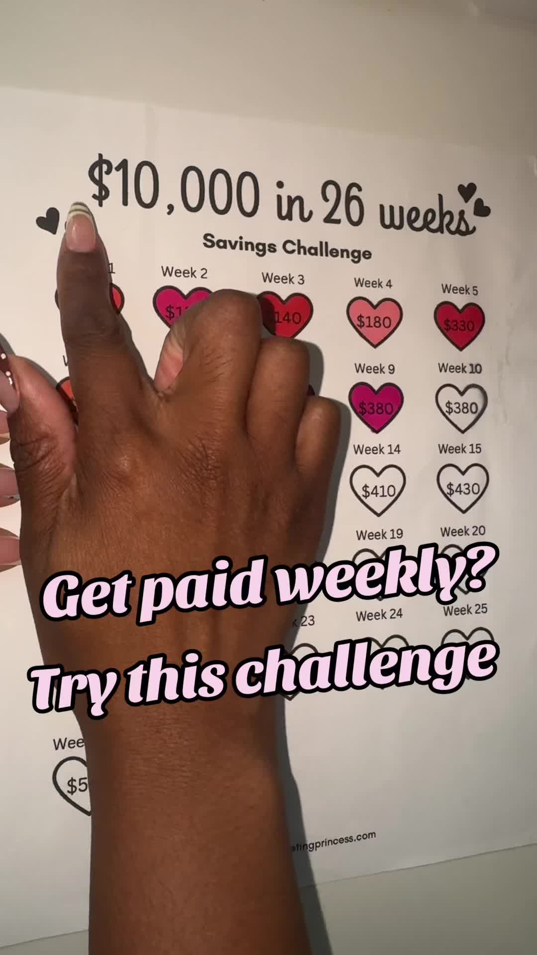 @The Budgeting Princess