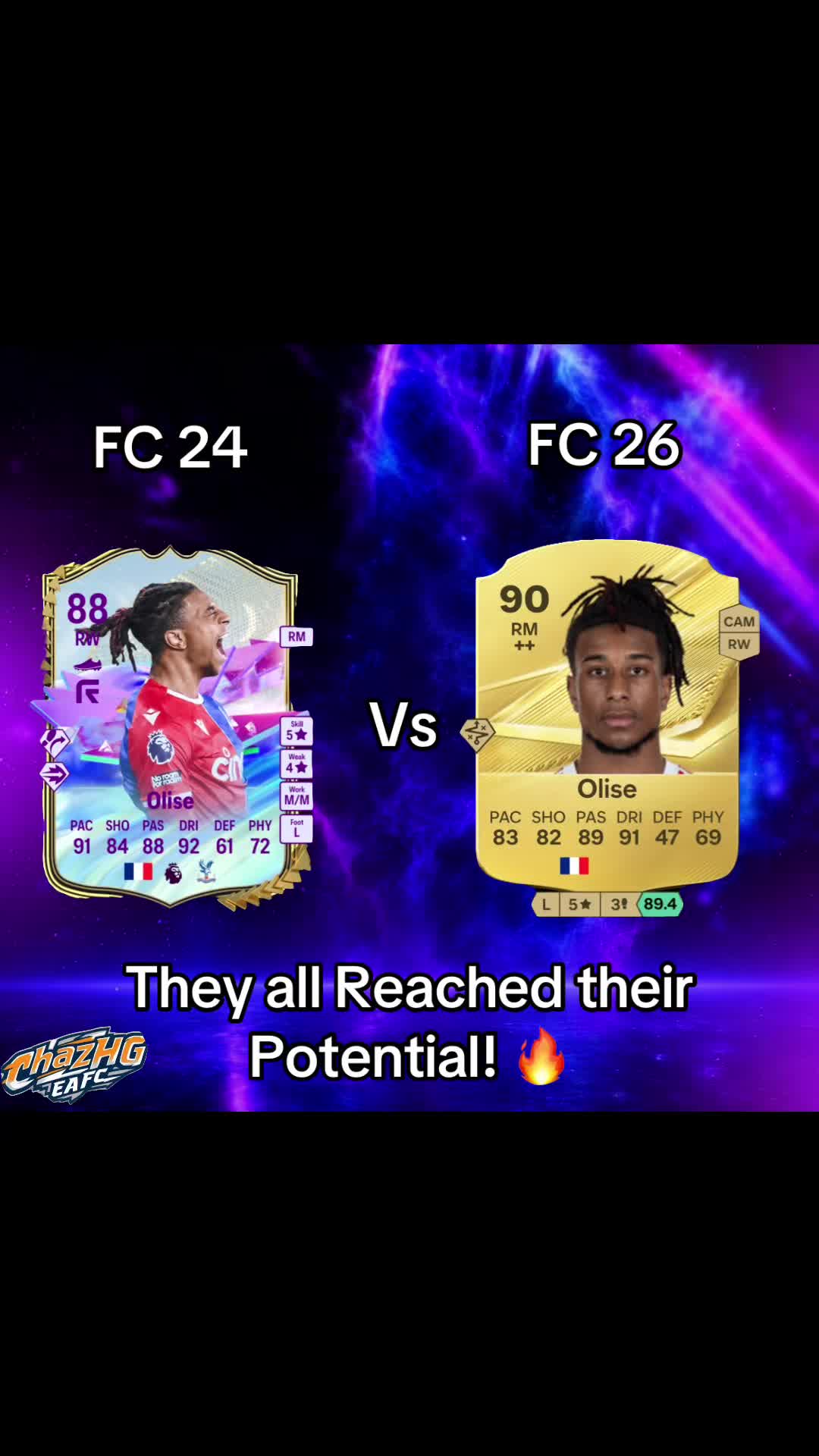 @ChazHG