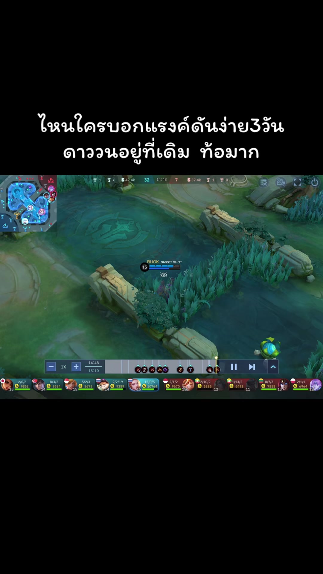 @ไอ้ตัวเล็ก พริกขี้หนู