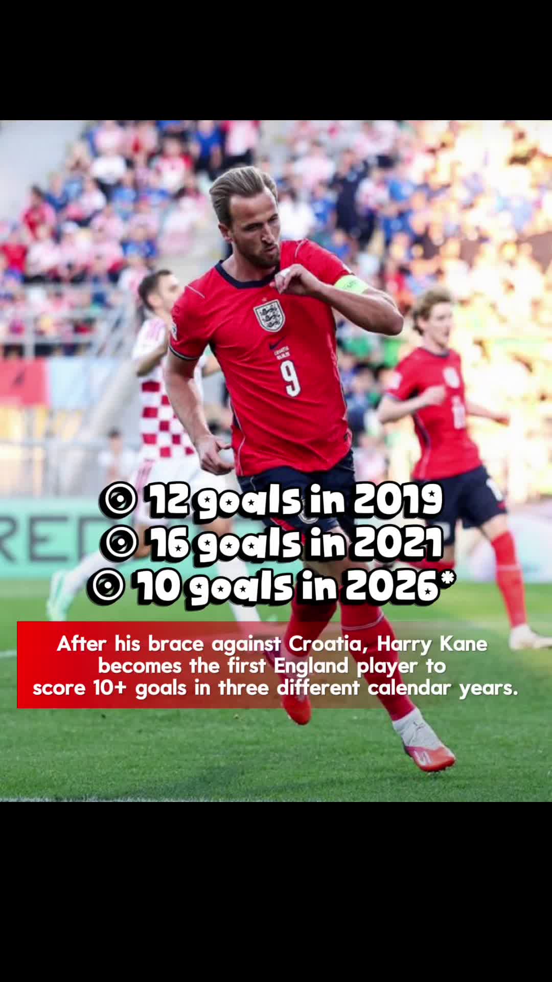 @FootballRareFacts ⚽️