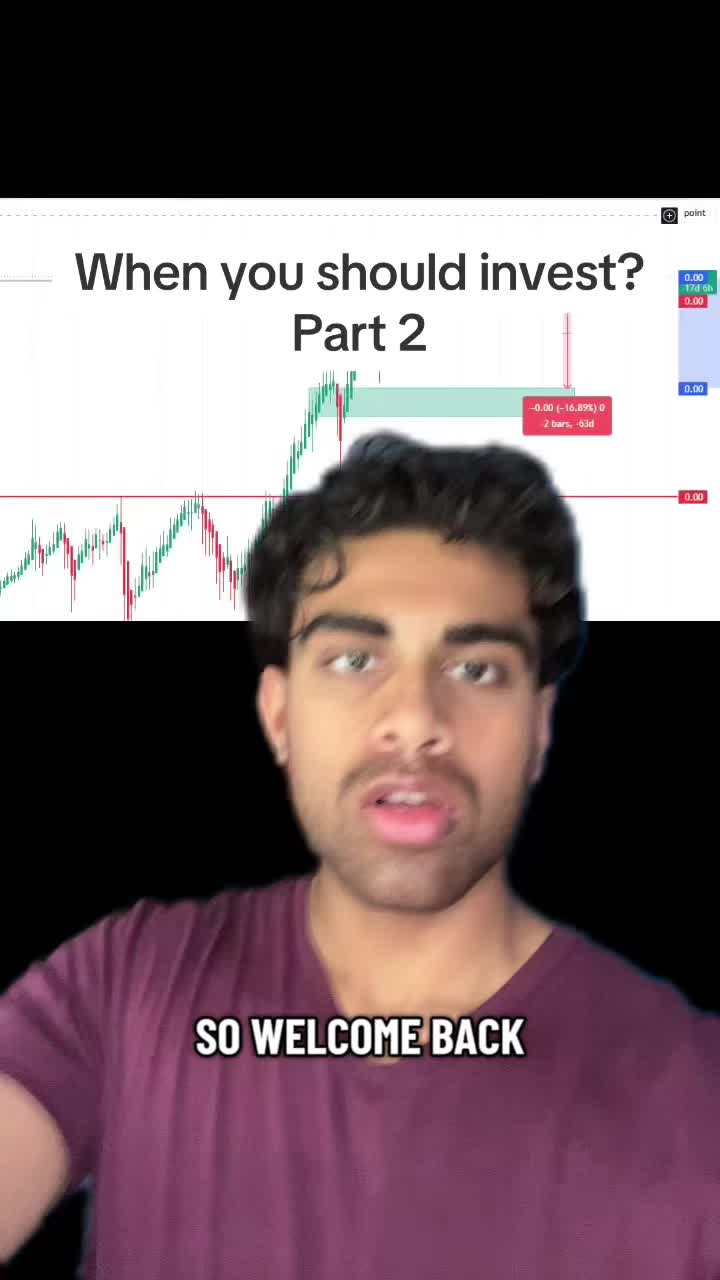 @Puneet Invests