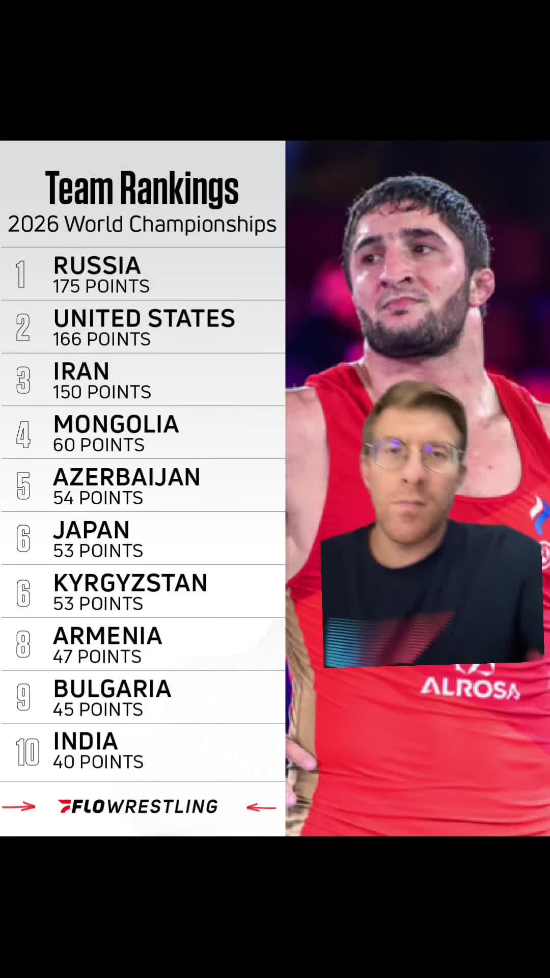 @FloWrestling