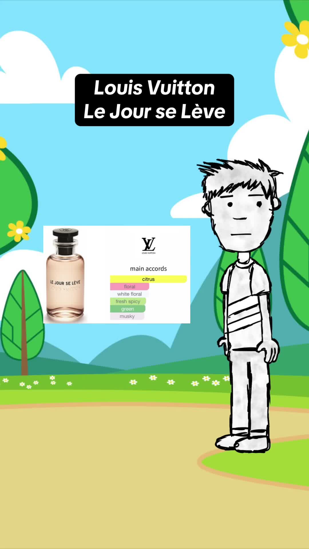 @mysimplefragrance