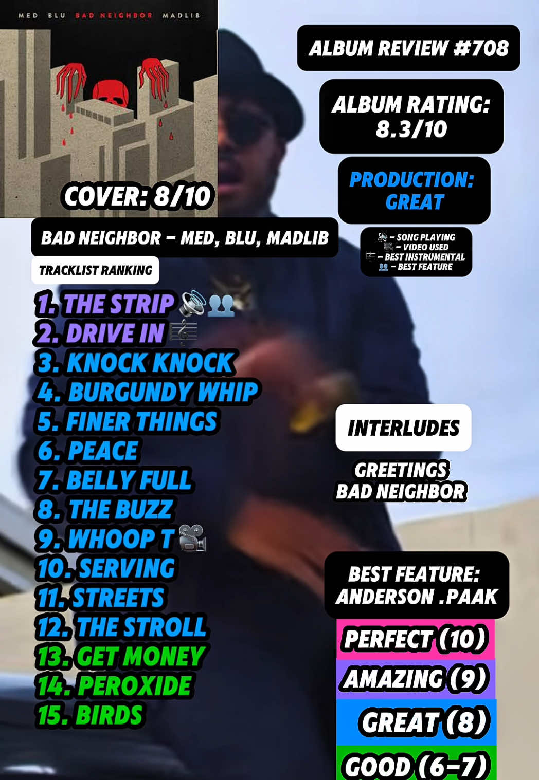 @JT Music Rankings