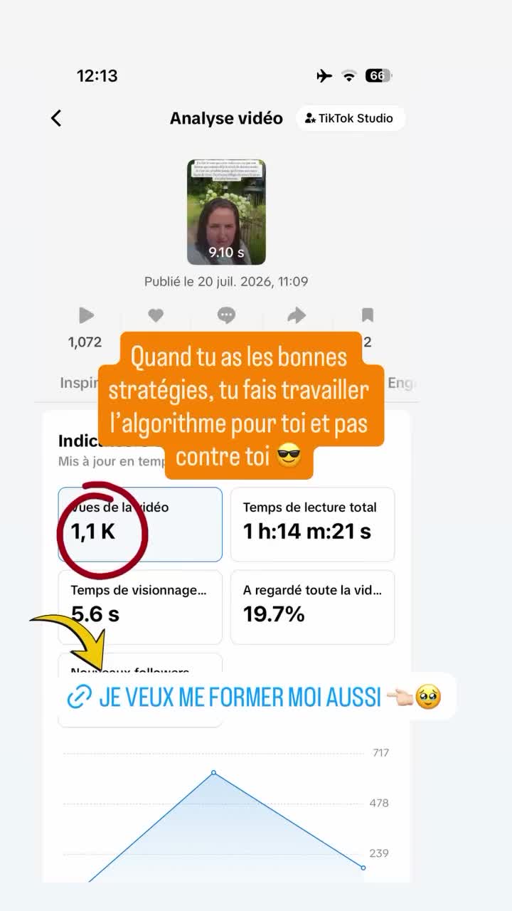 @Sabrina | Déclic Liberté