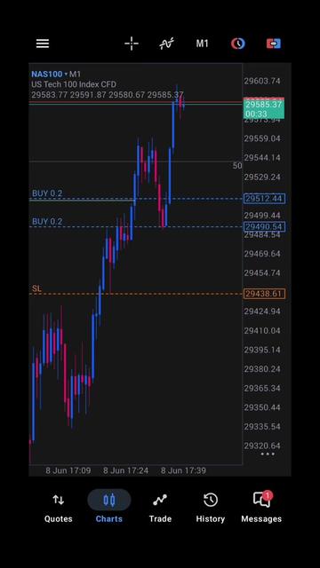 @Thembs_trades