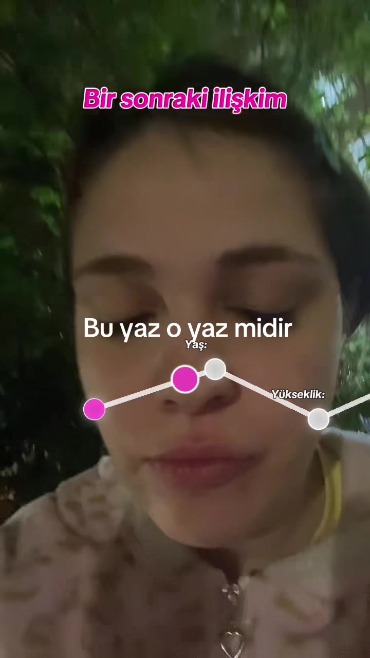 @Z&uuml;loz&uuml;loyaylalar