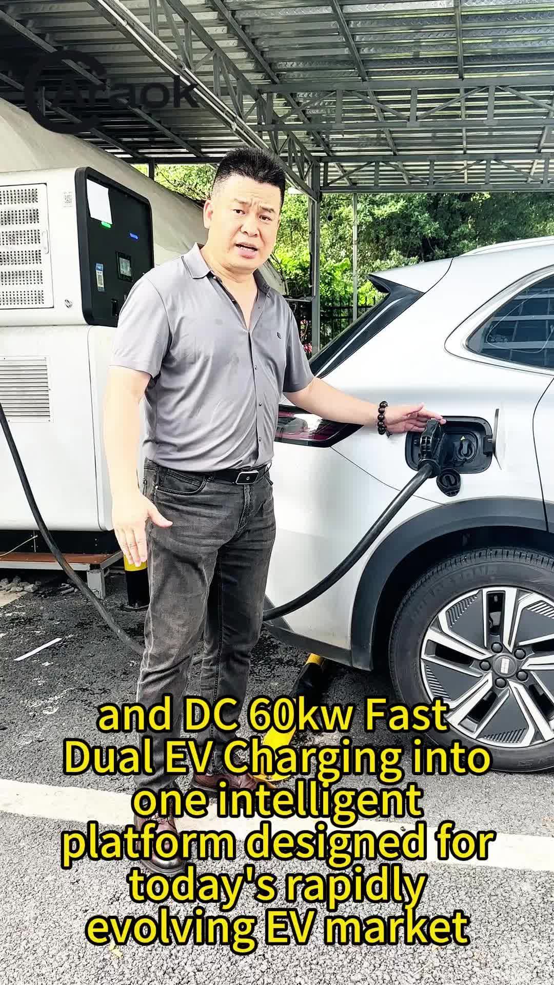 @Mobile EV Charger