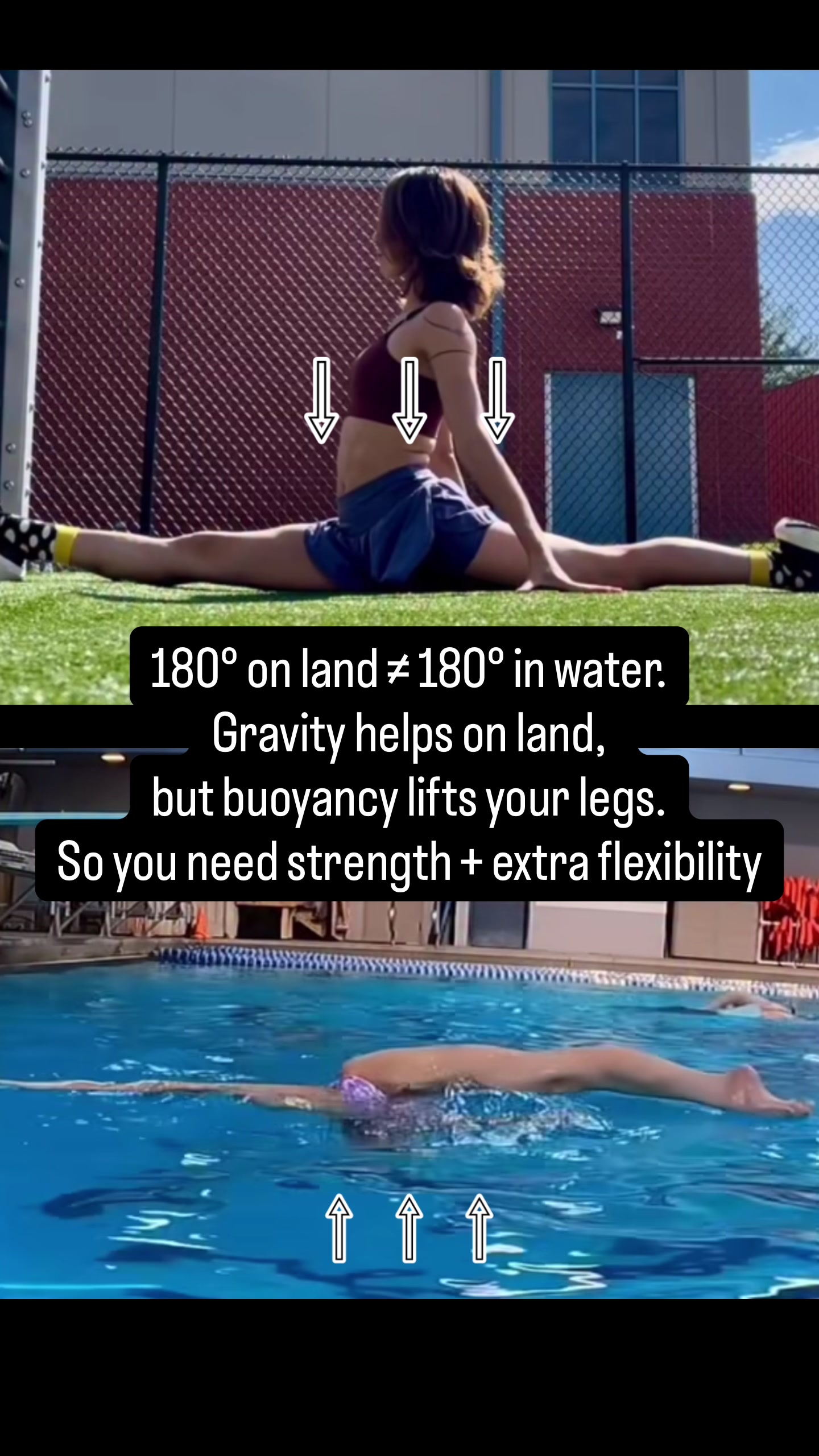 @Artistic swimming skills