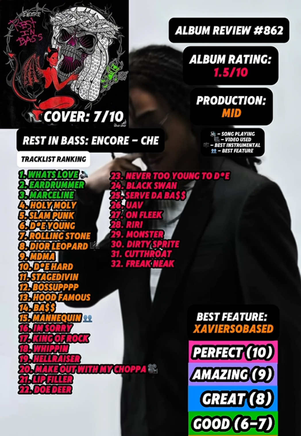 @JT Music Rankings