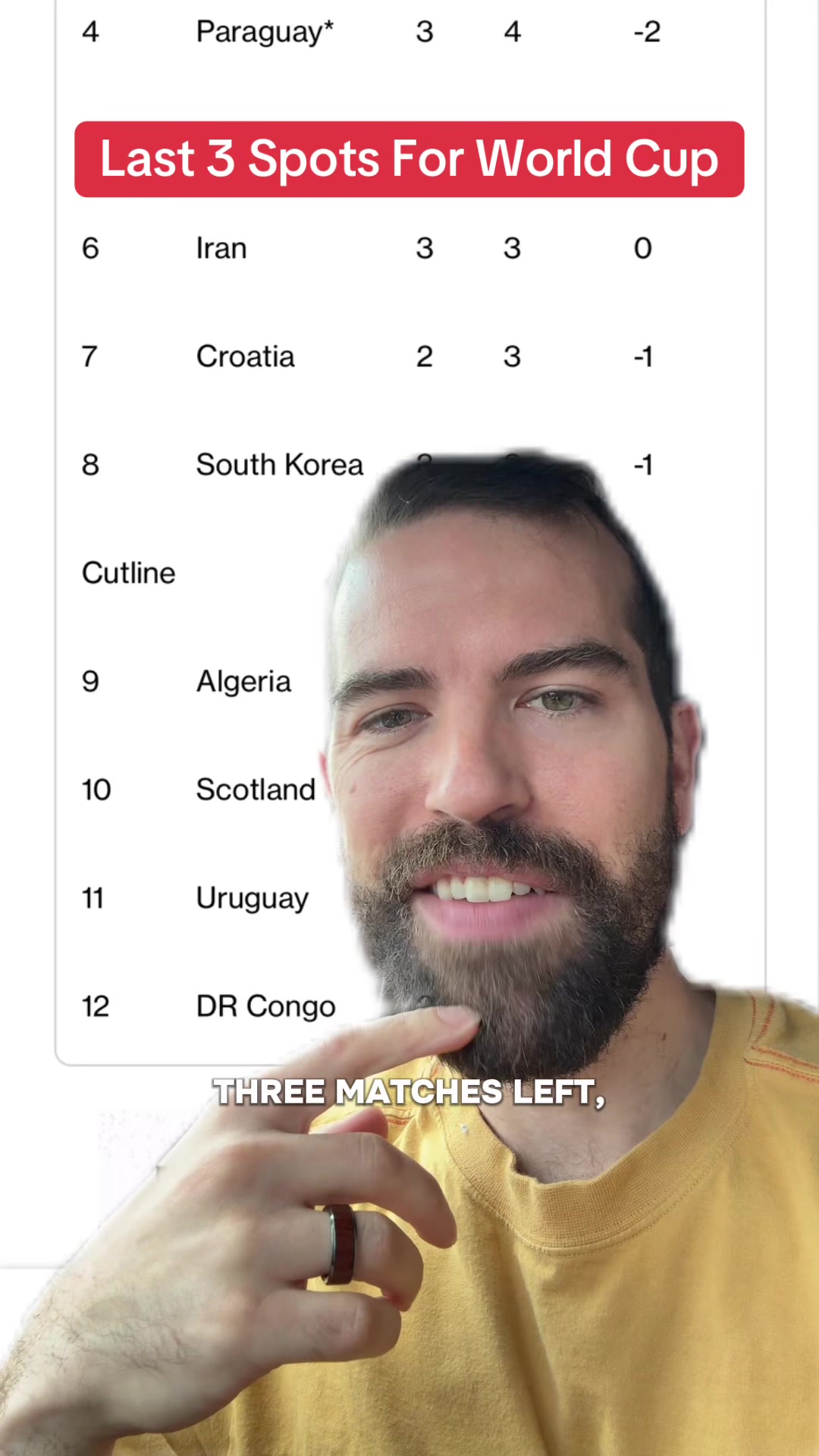 @Daily Soccer Content
