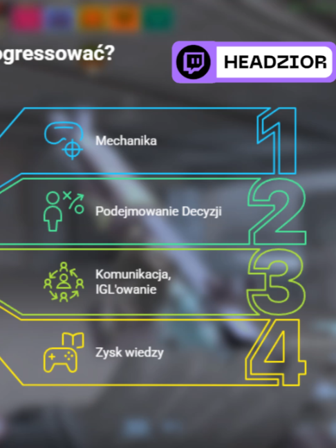 @headzior