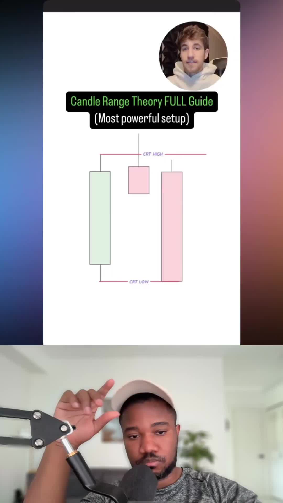 @LuxAlgo