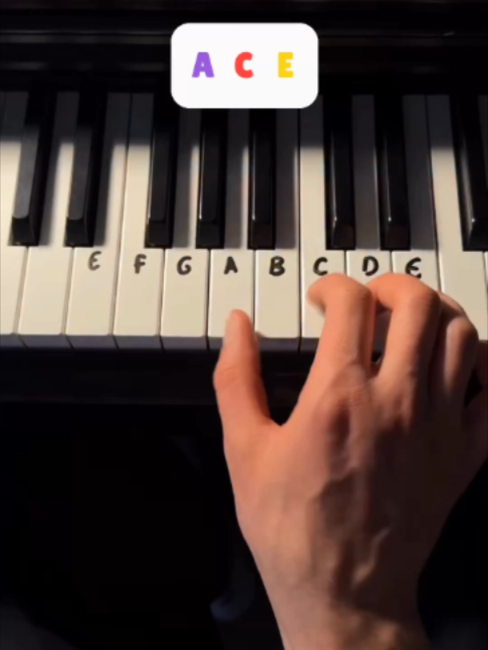 @Keys Tutorials
