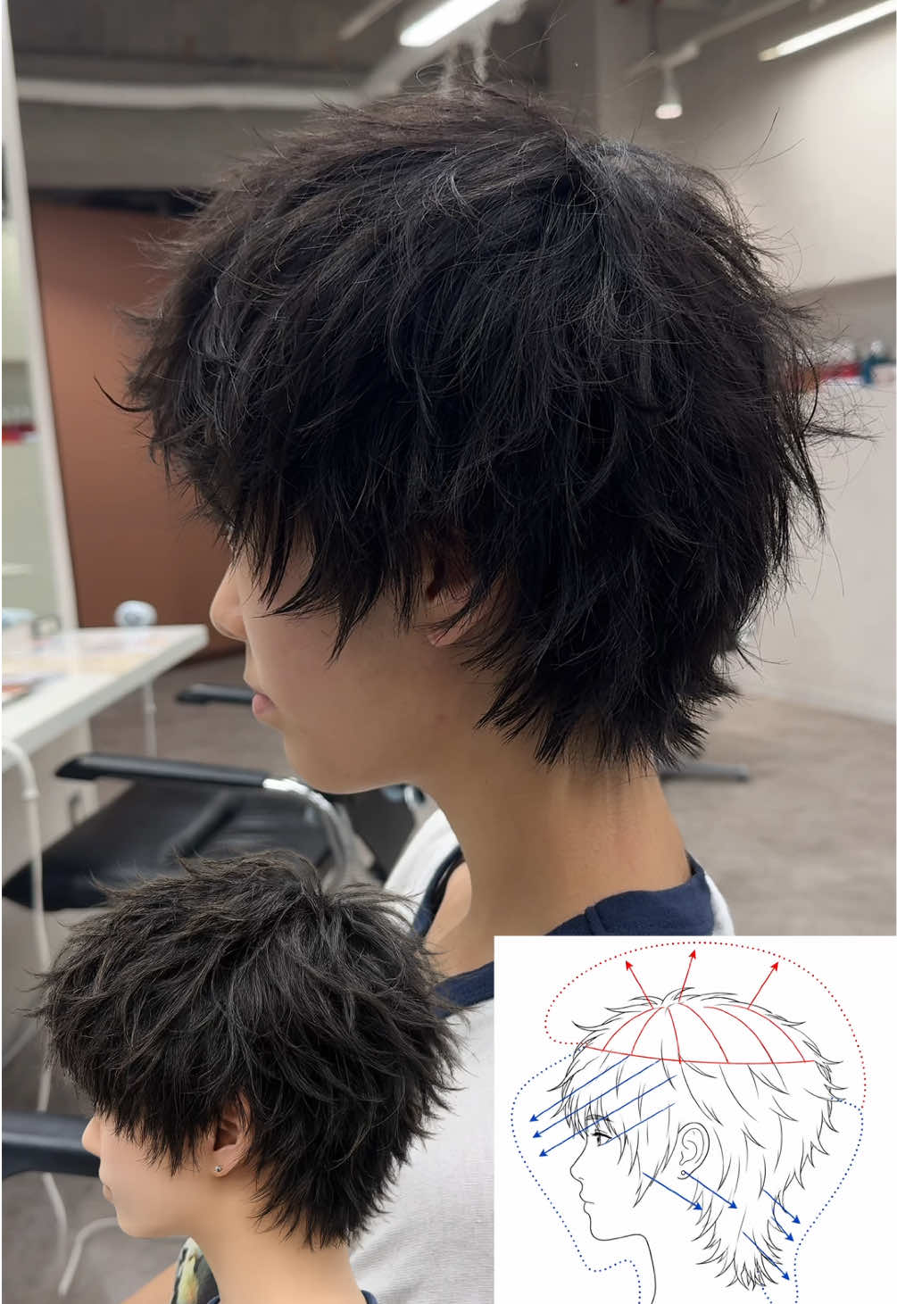 @サノフミヤ🐺 名古屋美容師