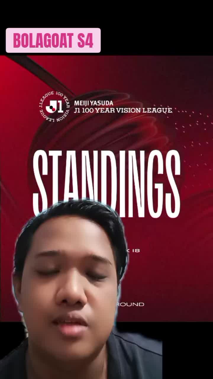 @BOLAGOAT🐐🇲🇾🇮🇩🇵🇸 🏆