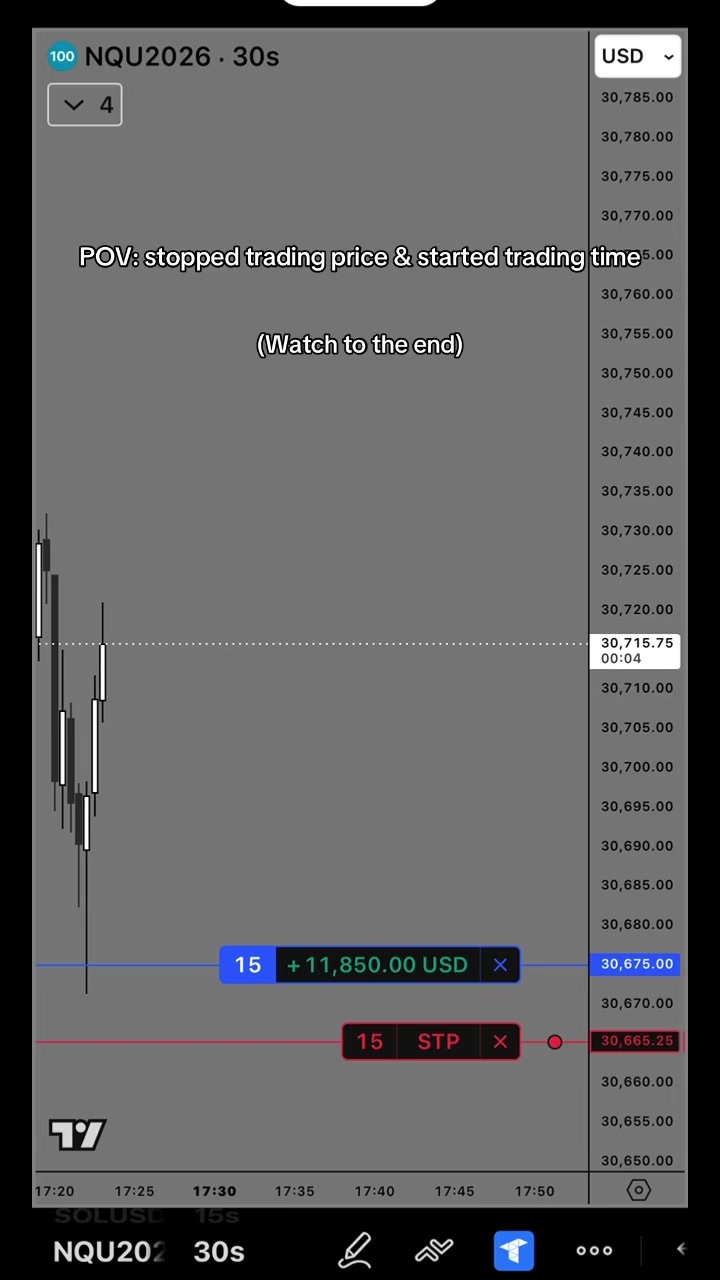 @Gamma Trades