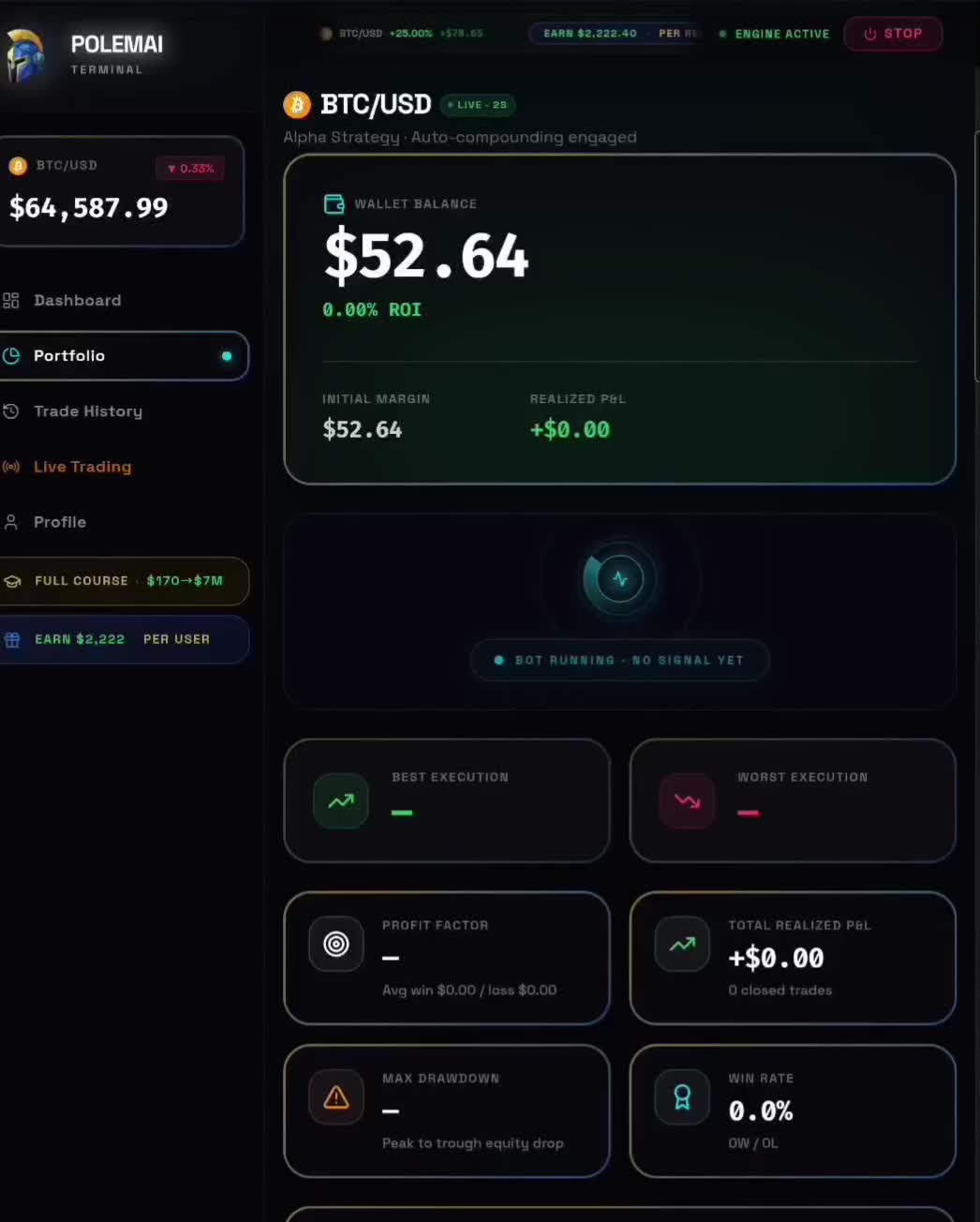 @100Xcoin