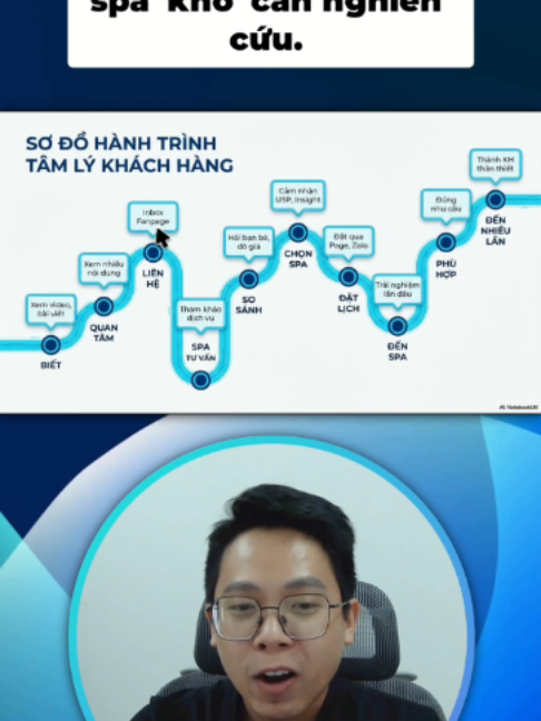 @Lê Tuấn Anh