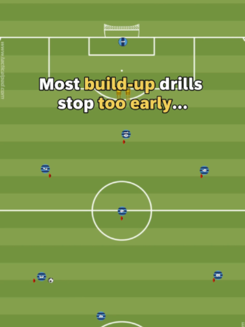 @Soccer training for kids