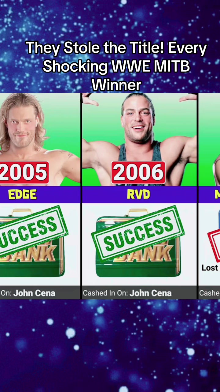 @Evolution Data