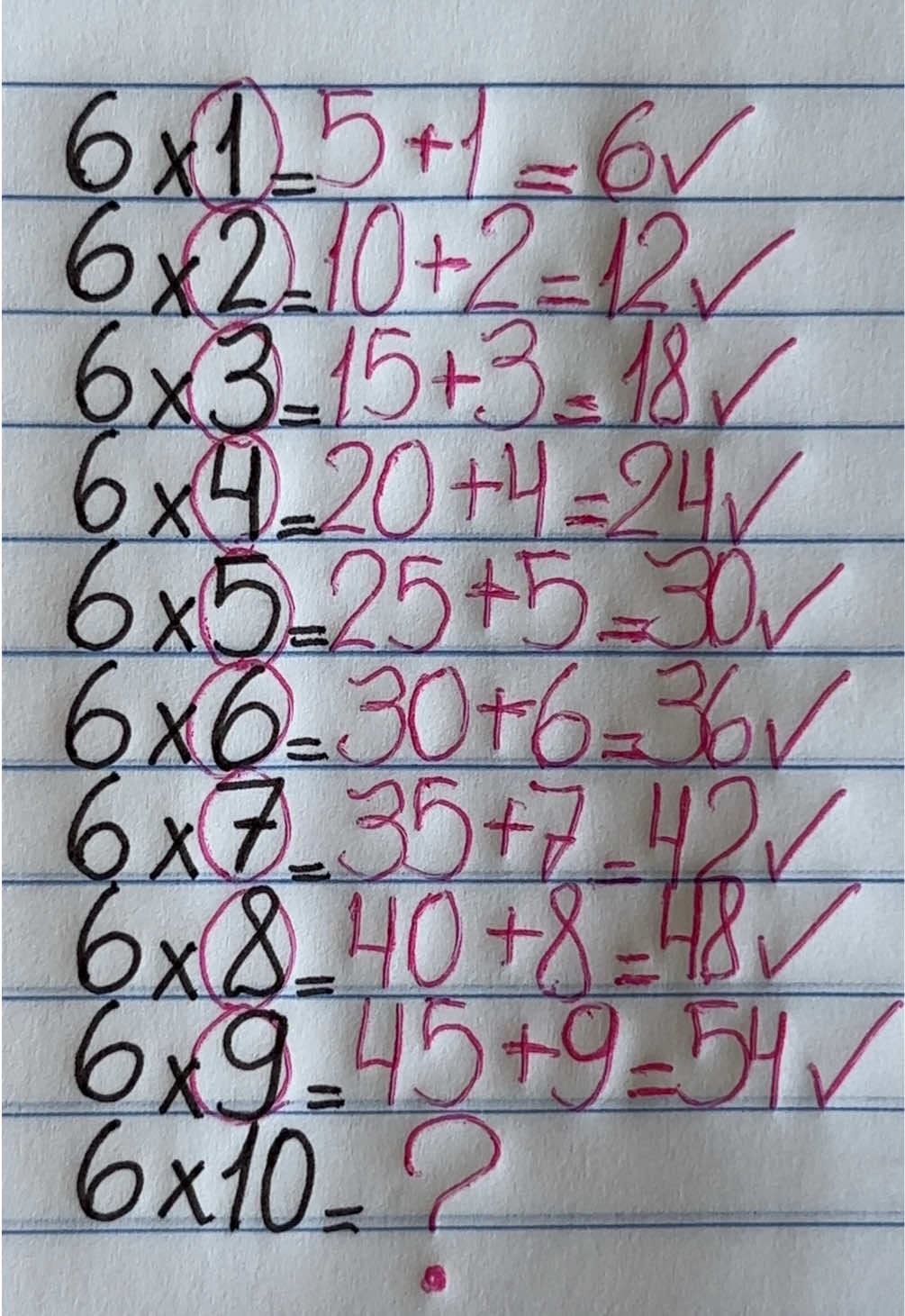 @MATEMÁTICA FÁCIL