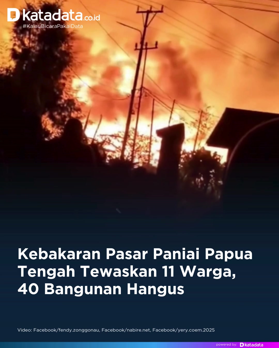 @katadata.co.id