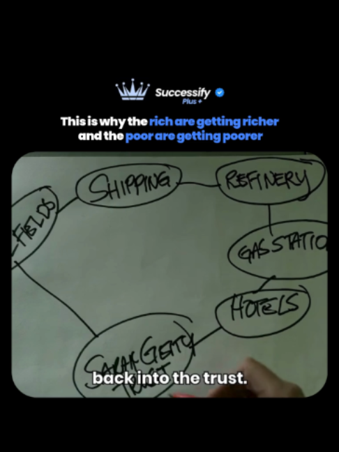 @SuccessifyPlus
