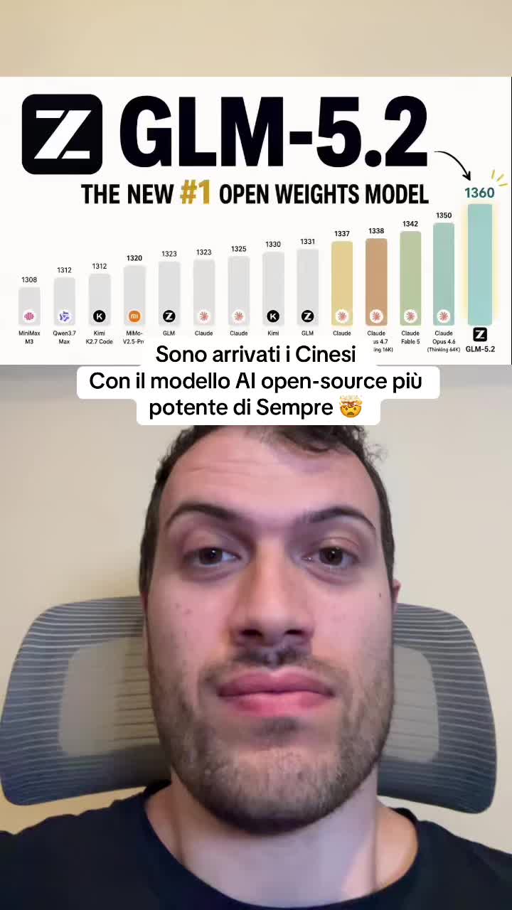 @Simone Rizzo
