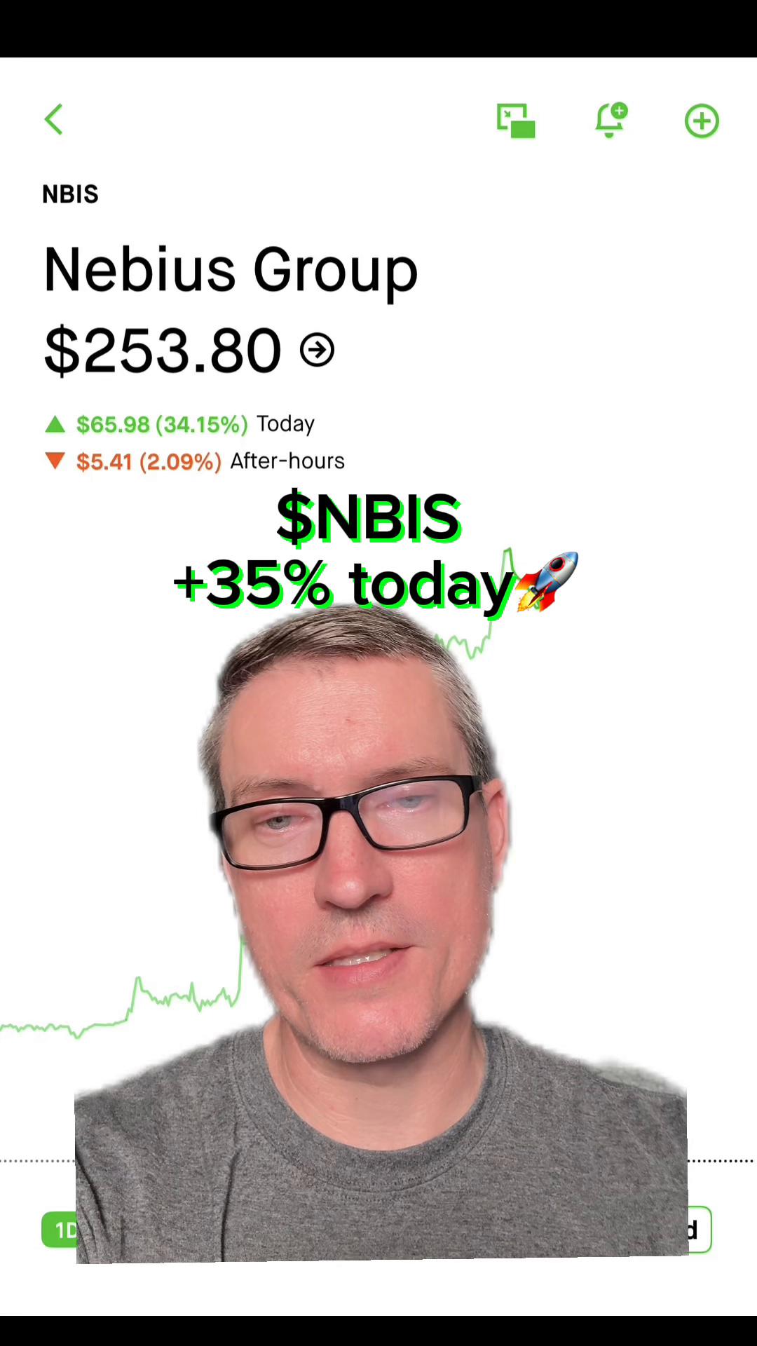 @Scott | Options & Investing