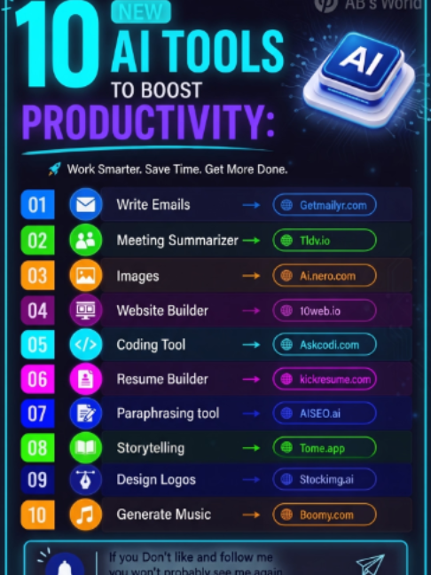 @AI Discovery