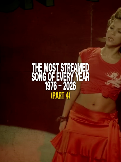 @AnaCharts