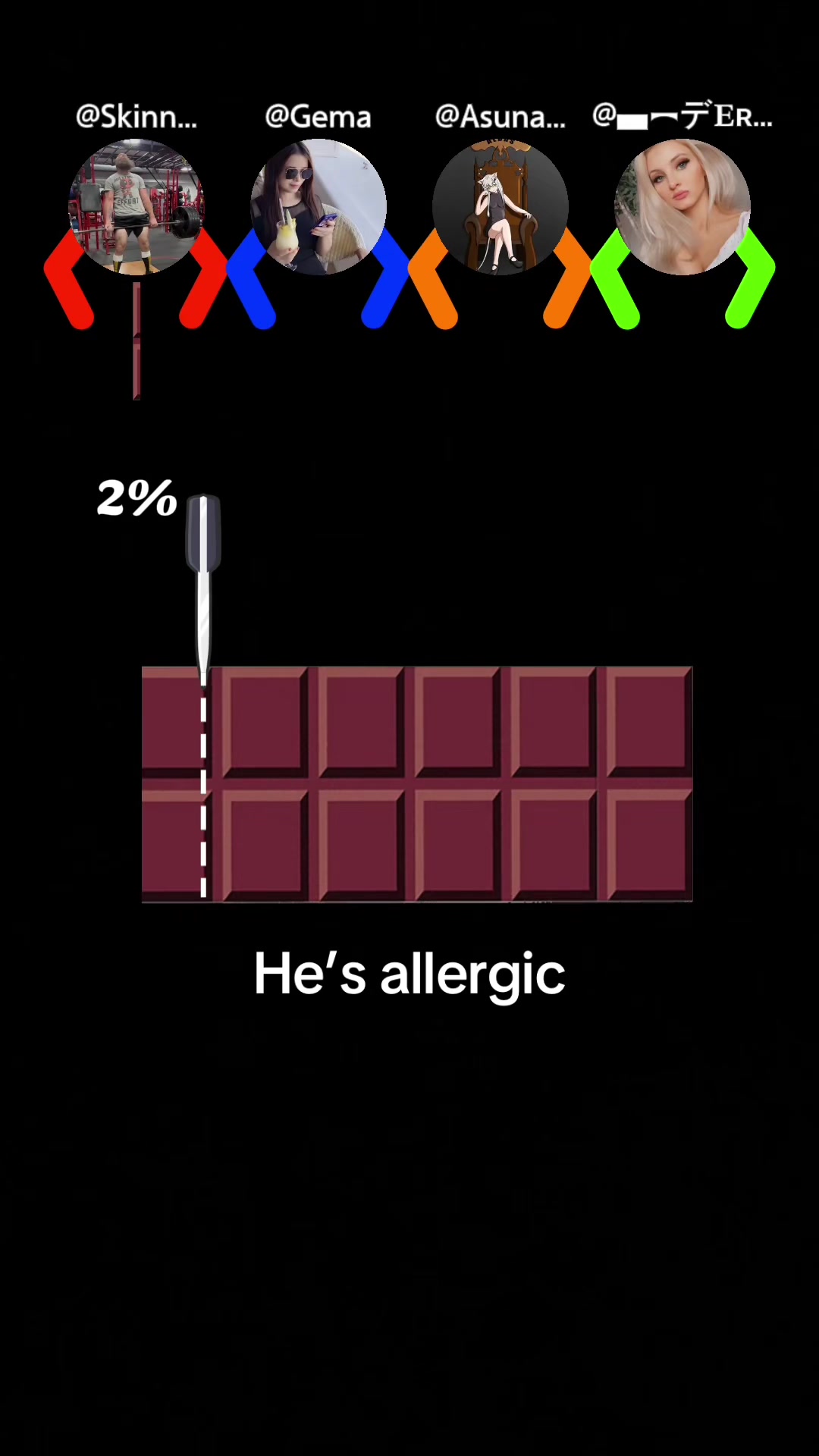 @•