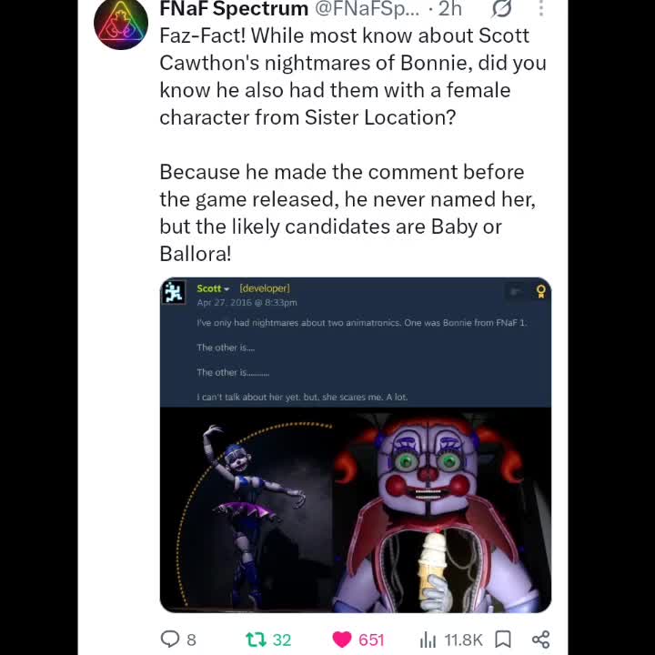 @FNAF is My life
