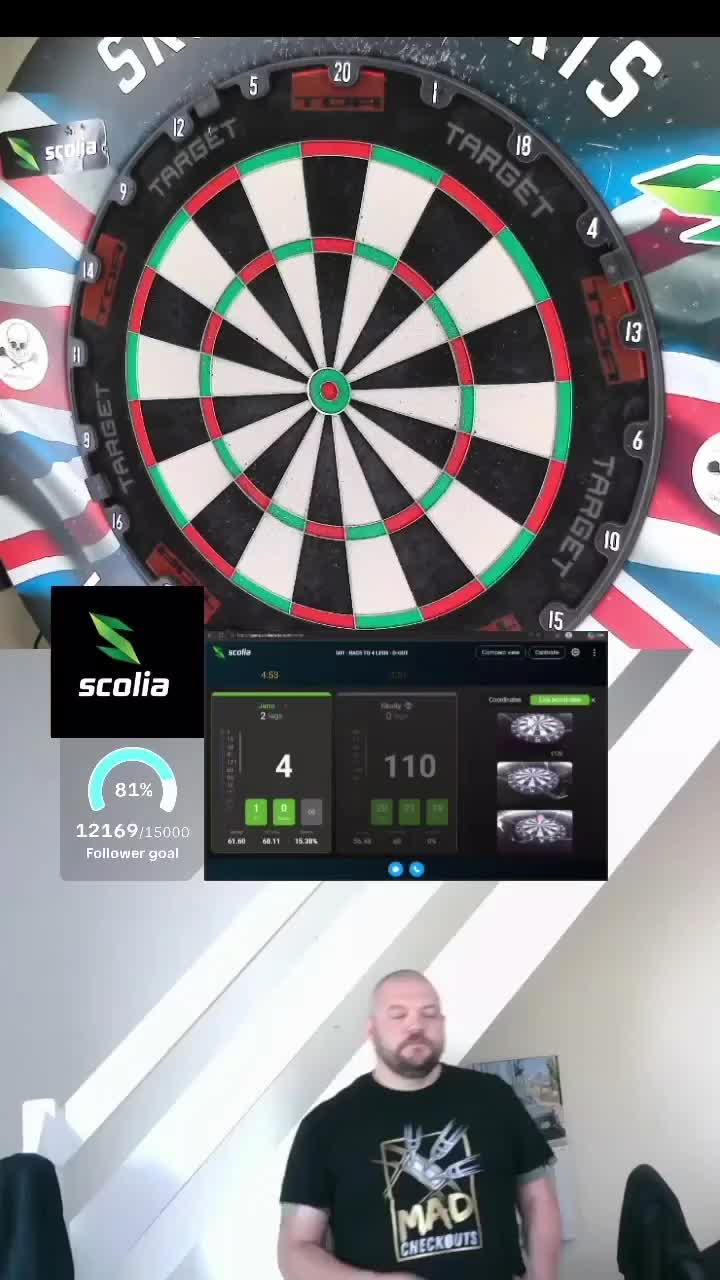 @Skully's Darts