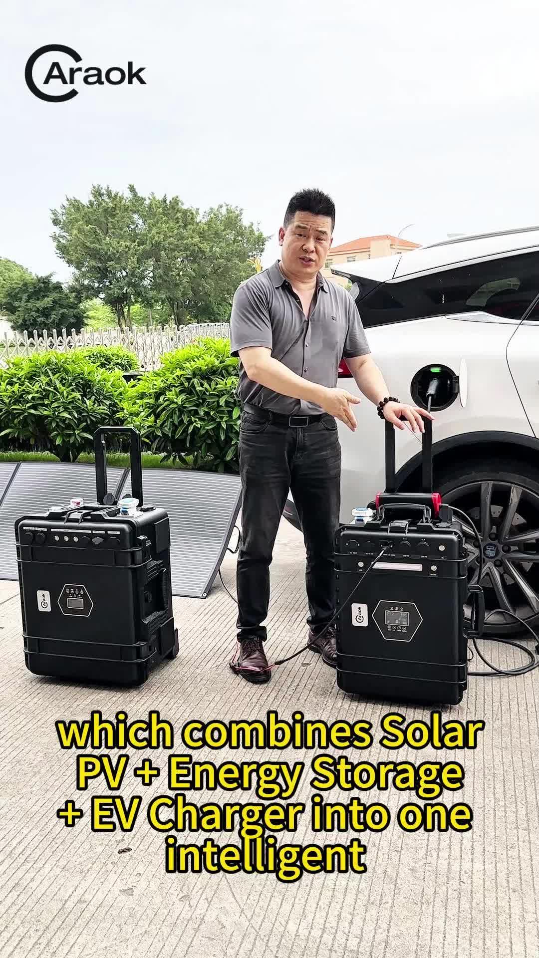 @Mobile EV Charger