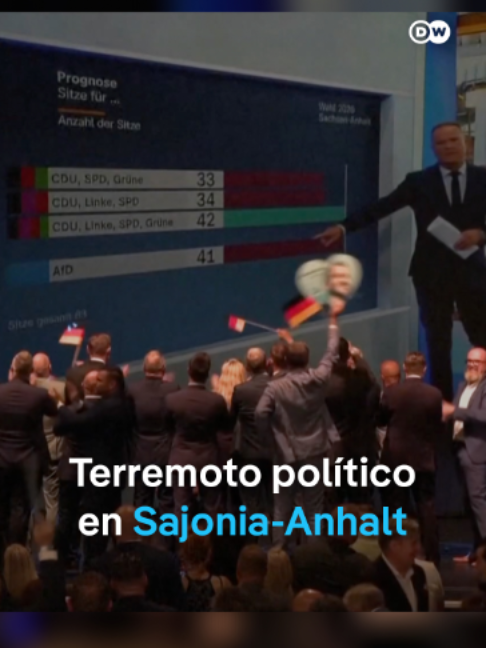 @DW Español