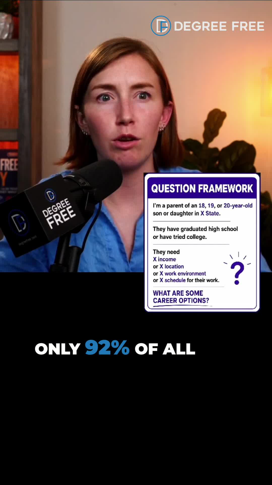 @degreefree.co