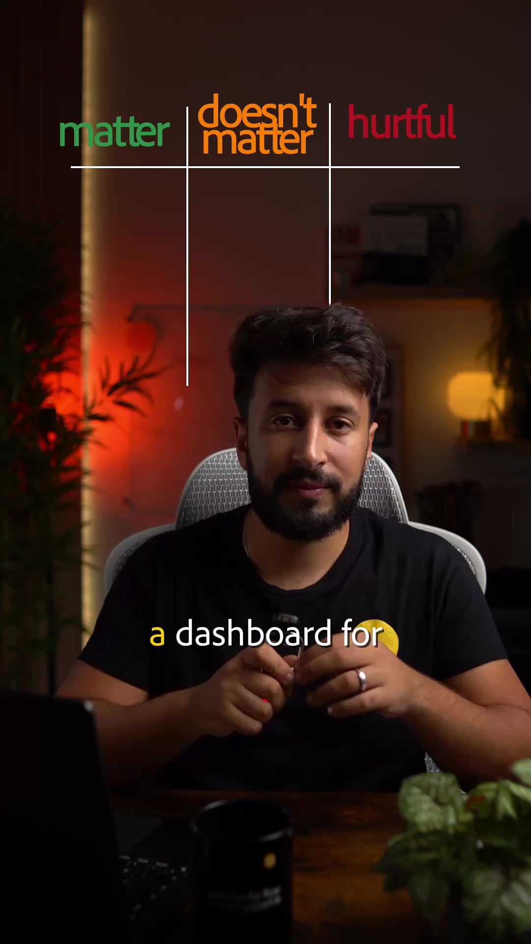 @Mouad | Power BI For Everyone