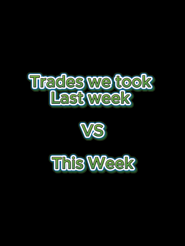 @Youtube: ForexWisdomAcademy