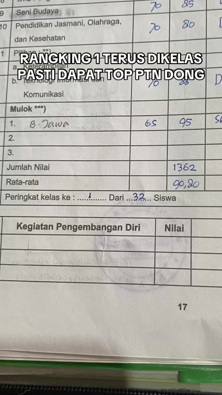 @Gigih, S. Pd