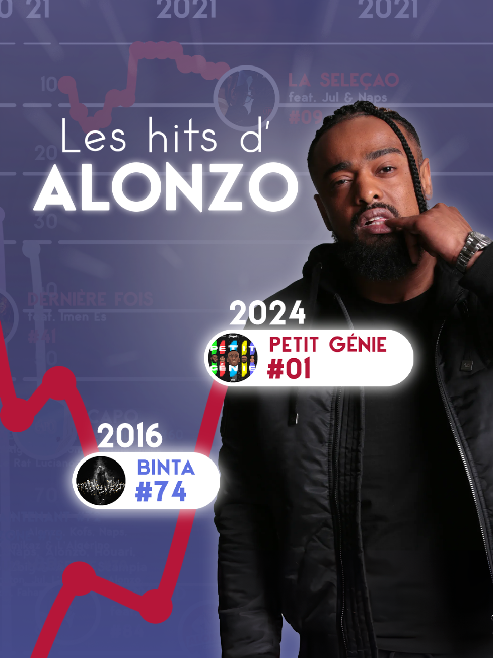 @ChartFR 📈
