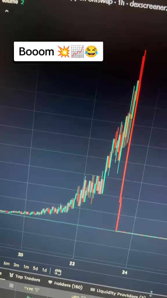 @Trader Baba