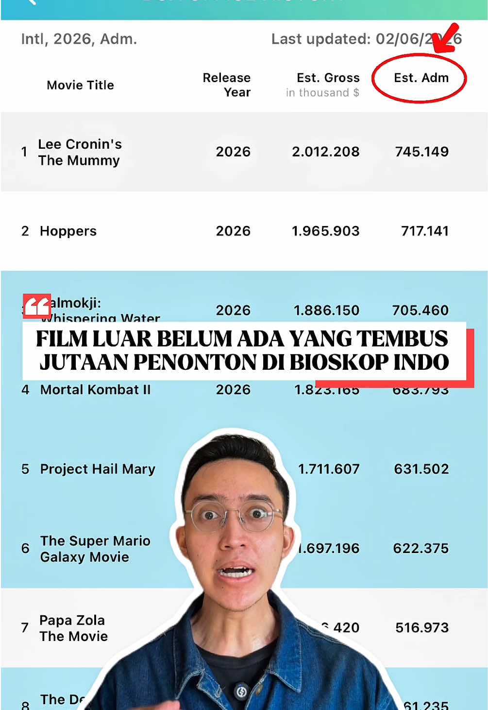 @bahasfilmbarengaffan